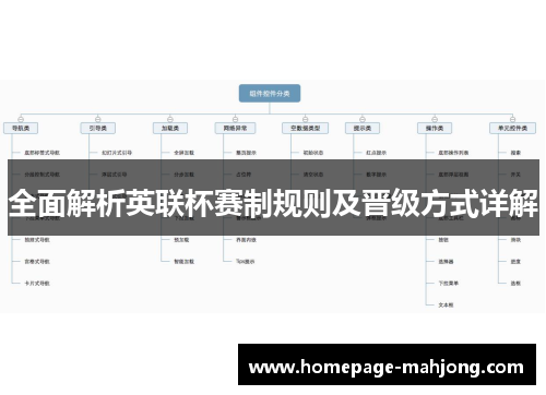 全面解析英联杯赛制规则及晋级方式详解