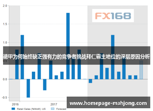 德甲为何始终缺乏强有力的竞争者挑战拜仁霸主地位的深层原因分析