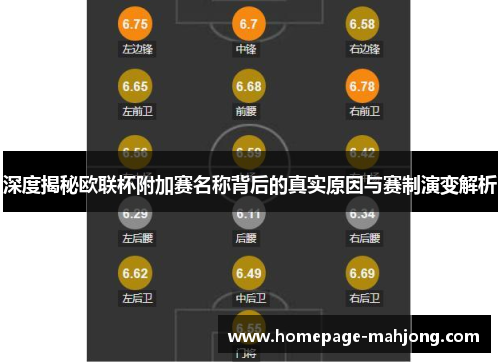 深度揭秘欧联杯附加赛名称背后的真实原因与赛制演变解析