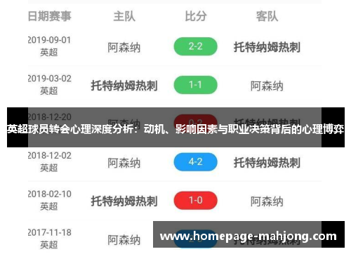 英超球员转会心理深度分析:动机、影响因素与职业决策背后的心理博弈 英超球员转会心理深度分析:动机、影响因素与职业决策背后的心理博弈