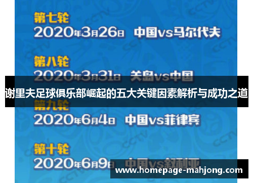 谢里夫足球俱乐部崛起的五大关键因素解析与成功之道