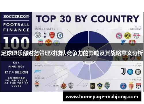 足球俱乐部财务管理对球队竞争力的影响及其战略意义分析