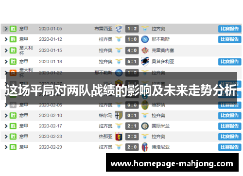 这场平局对两队战绩的影响及未来走势分析