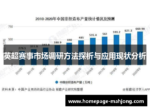 英超赛事市场调研方法探析与应用现状分析
