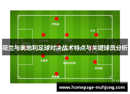 荷兰与奥地利足球对决战术特点与关键球员分析