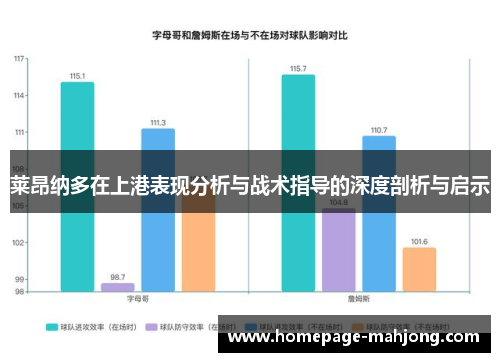 莱昂纳多在上港表现分析与战术指导的深度剖析与启示