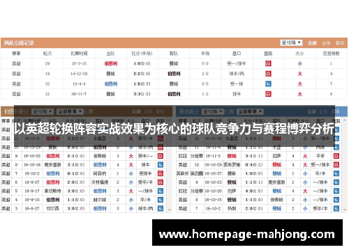 以英超轮换阵容实战效果为核心的球队竞争力与赛程博弈分析