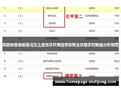 英超联赛最新赛况怎么查询及权威信息获取全攻略实时数据分析指南
