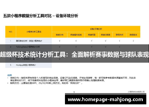 超级杯技术统计分析工具：全面解析赛事数据与球队表现