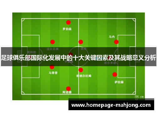 足球俱乐部国际化发展中的十大关键因素及其战略意义分析