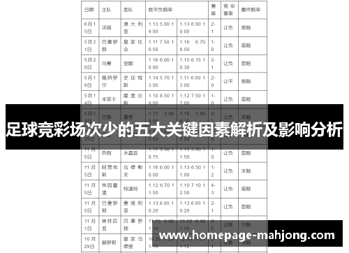 足球竞彩场次少的五大关键因素解析及影响分析