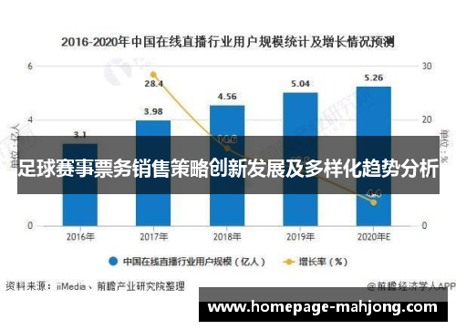 足球赛事票务销售策略创新发展及多样化趋势分析