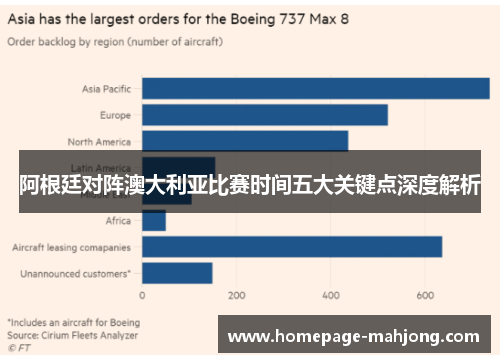 阿根廷对阵澳大利亚比赛时间五大关键点深度解析 阿根廷对阵澳大利亚比赛时间五大关键点深度解析